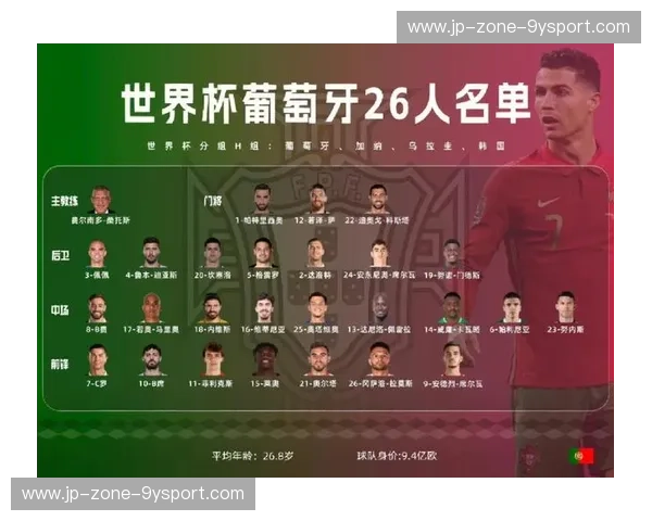 【2026年世界杯冠军预测：谁将登顶？】